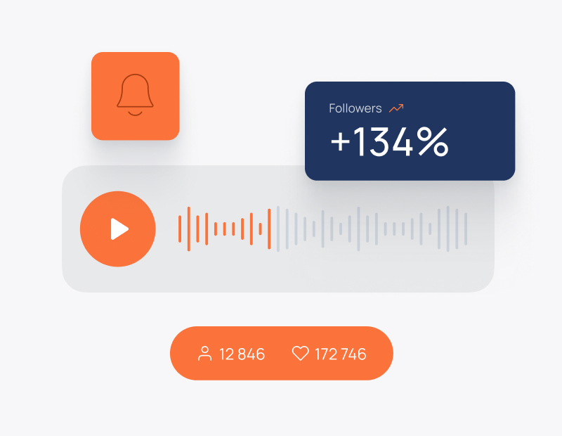 Audiencelift by Amaze Media Labs